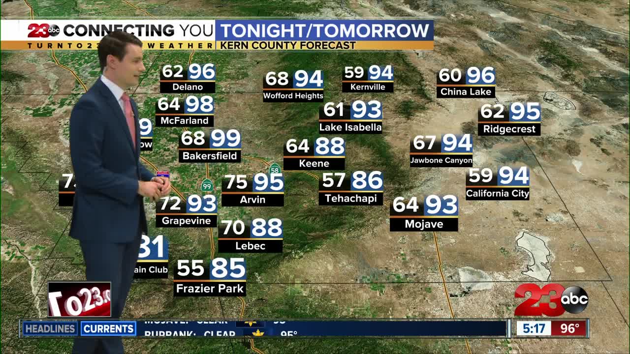 23ABC Evening weather update September 28, 2020