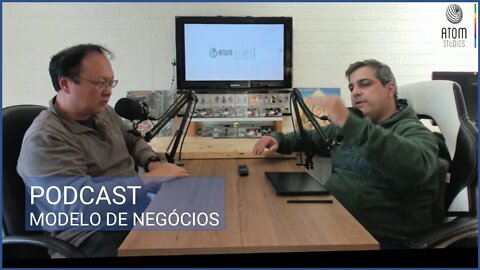 Podcast Como Criar um Negócio Bem Sucedido: Ferramentas Que Ajudam nas Suas Decisões