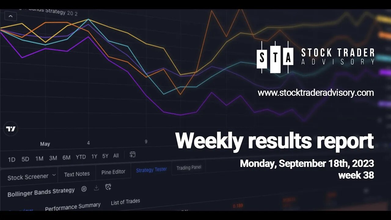 Stock Trader Weekly Results | September 18th, 2023