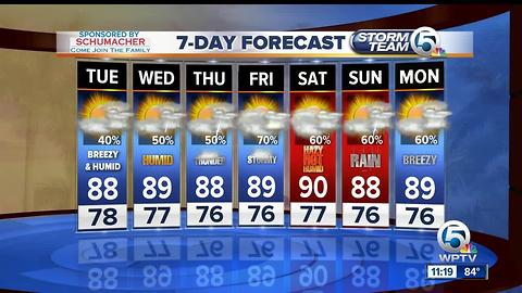 South Florida Tuesday afternoon forecast (6/13/17)