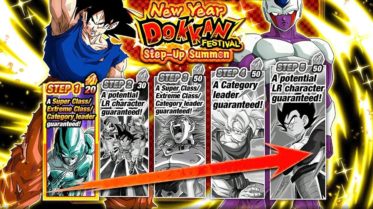 THE BANNER IN HISTORY! Dokkanfest Step Up New Year 2023 Summons Part 2 | Dragon Ball Z Dokkan Battle