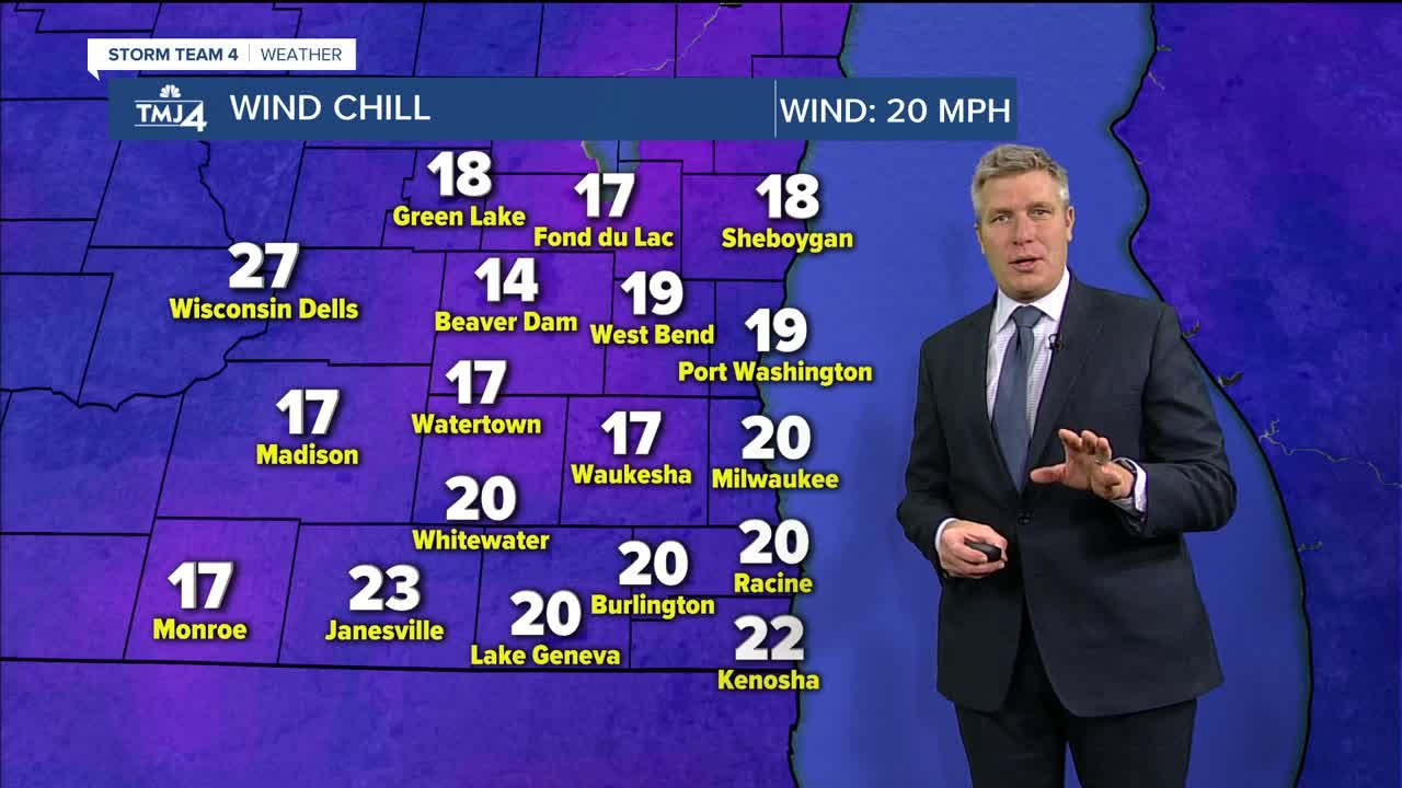 Windy and getting colder
