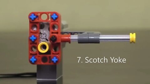 Mechanical Principles combined in a Useless Lego Machine