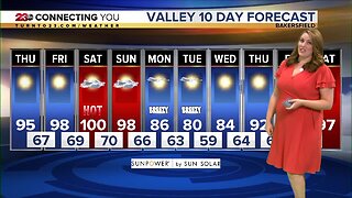 23ABC Weather | Thursday, September 12, 2019