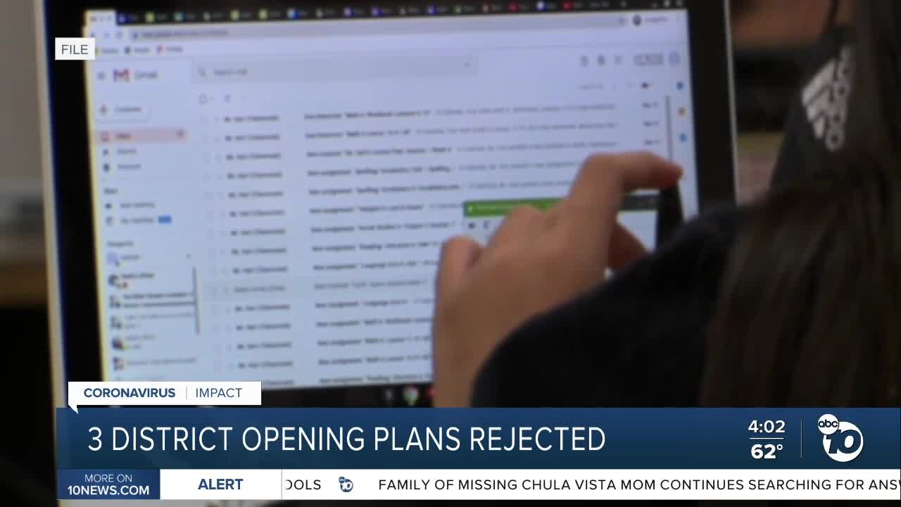 3 North County district reopening plans rejected