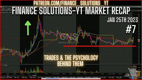 JAN 25TH MARKET RECAP TRADES & THESIS/THOUGHT PROCESS #7 FINANCE SOLUTIONS -YT