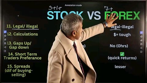 Stock Vs Forex Vedio #viral .