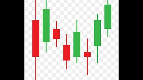 Trading Tutorial for begginers! Olymp Trade