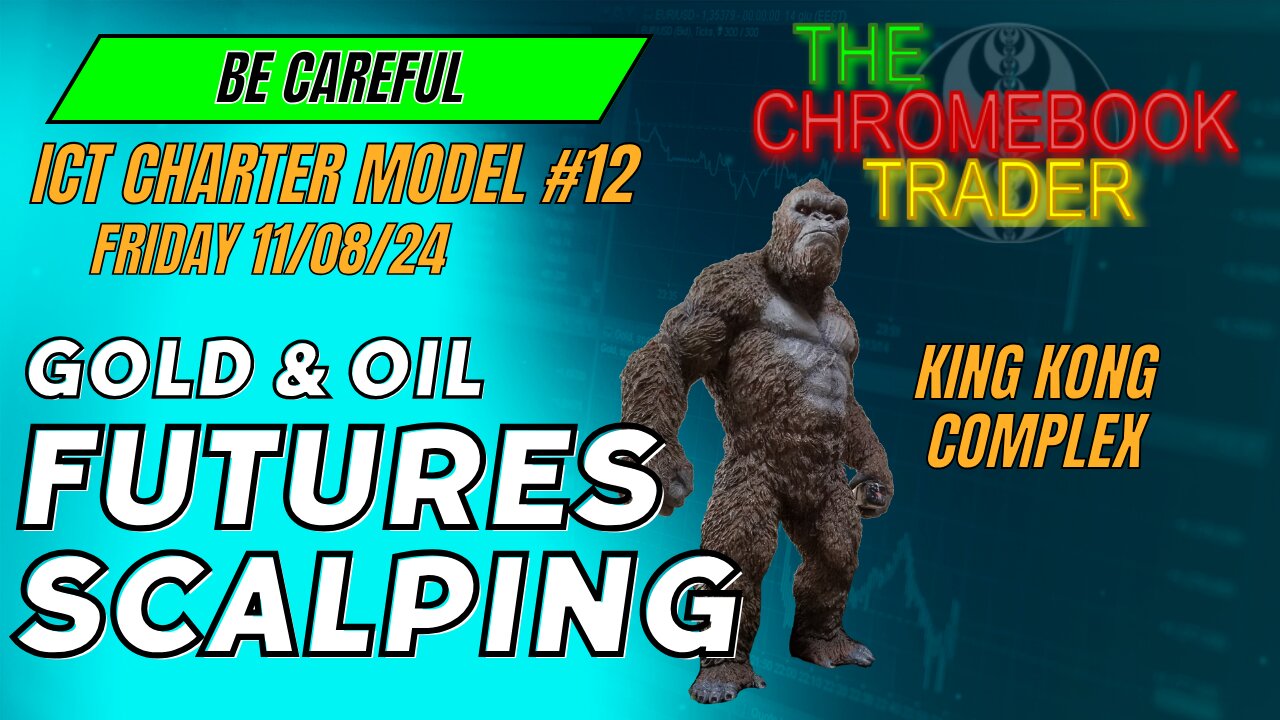 Trading Warning - Be Careful - Know When to Stop -11082024