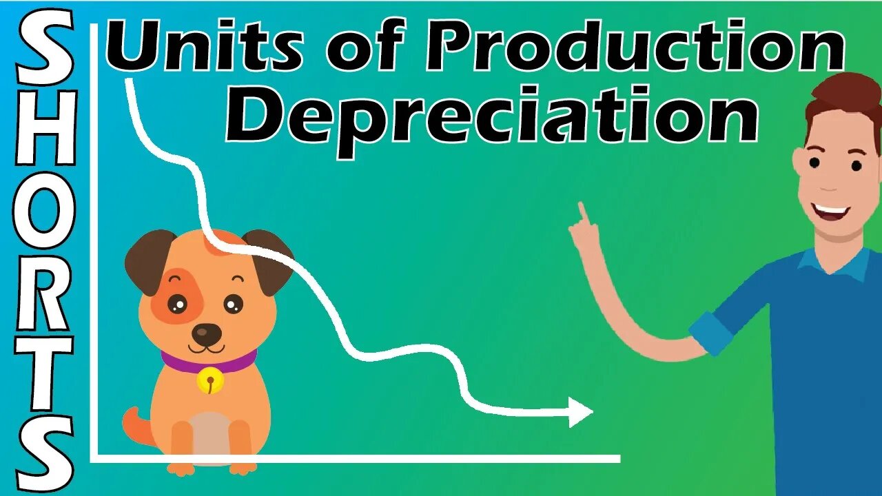 #Shorts: Units of Production Depreciation Method