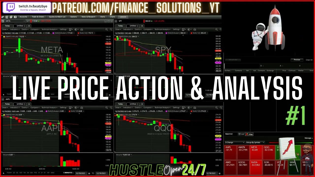 LIVE PRICE ACTION & ANALYSIS LIVE TRADING FINANCE SOLUTIONS #1 DEC 19 2022