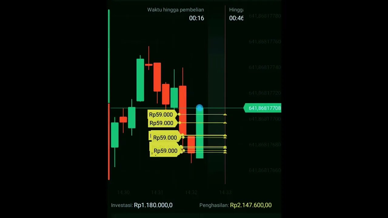 RAHASIA BINOMO TF 15 SECOND 🤑 #shorts #short #ytshorts #ytshort #bitcoin #binomo