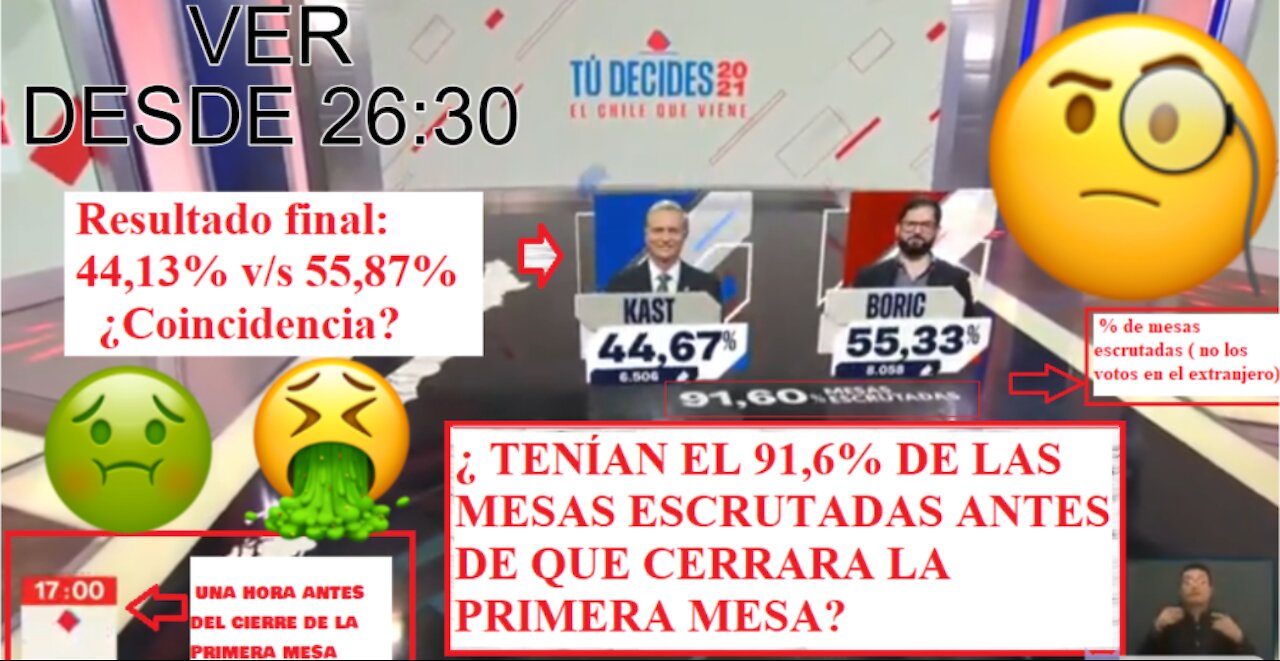 Elecciones presidencial en Chile se sabían antes del recuento de los votos