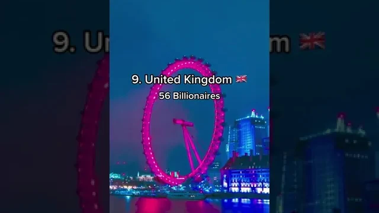 Top 10 Countries With The Most Billionaires Pt.1