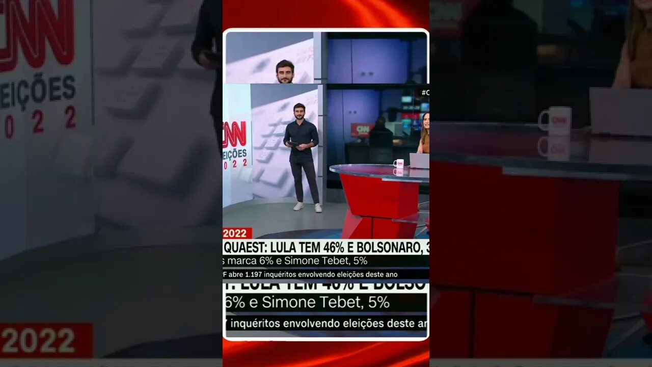 Segundo turno LULA x bolsonaro @SHORTS CNN