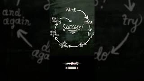 motivational Quotes Intresting Facts lifestyle #shorts #ytshorts #motivation