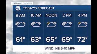 Metro Detroit Forecast: Mostly cloudy & cool