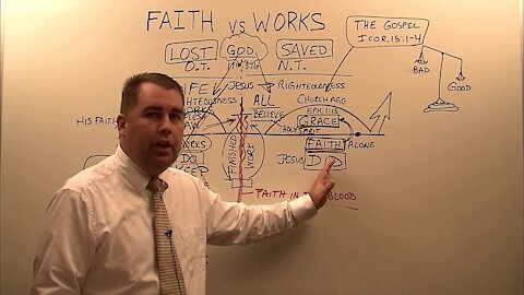 Faith vs Works