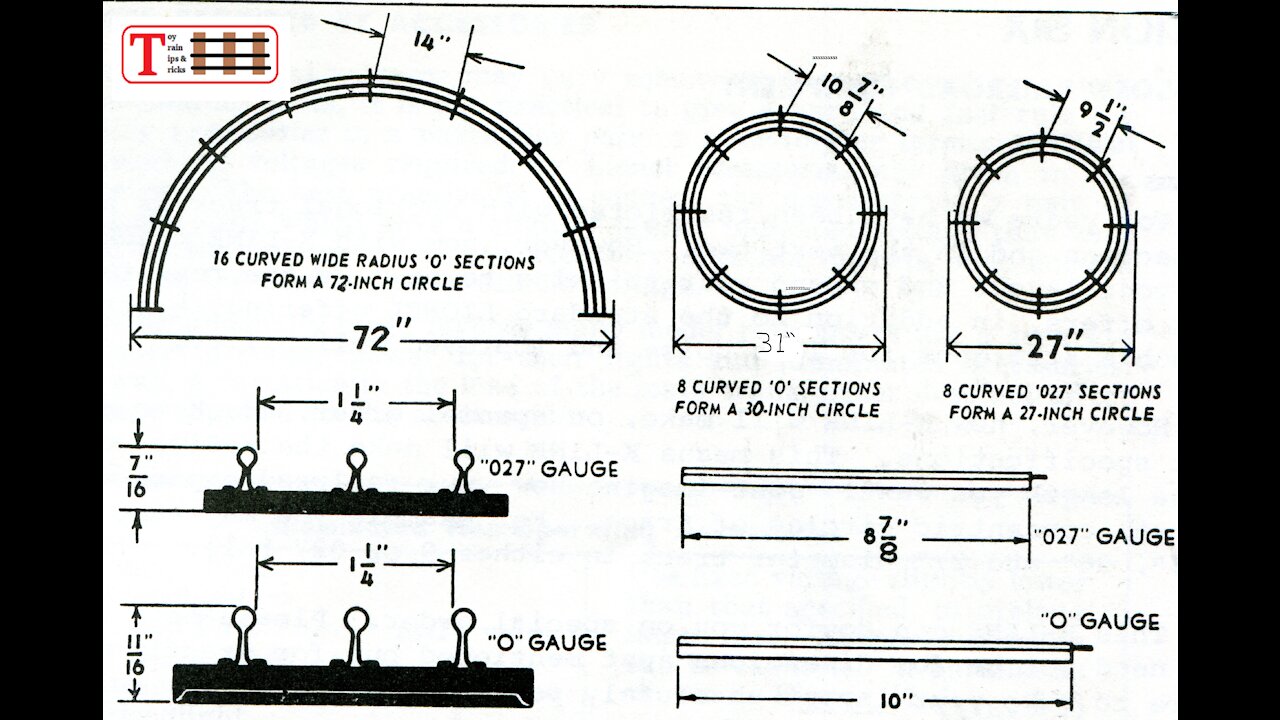 Tubular Track Tutorial - O vs. O27