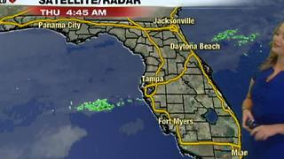 Weak Cold Front Tracking Our Way