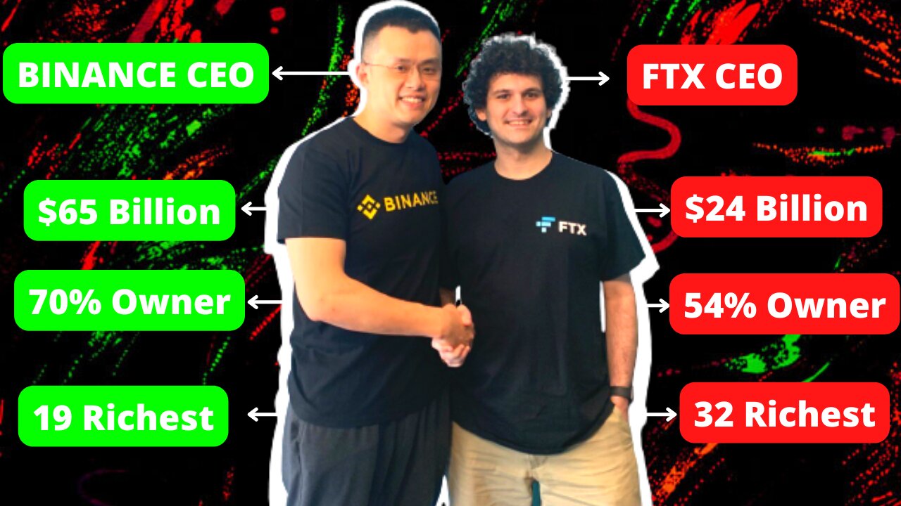 Binance CEO Sam Bankman-Fried Is 300 Percent Wealthier Than FTX's Sam Bankman-Fried!