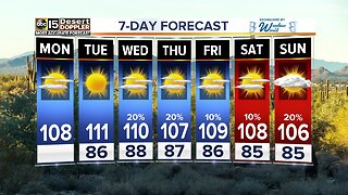 Temperatures rising with monsoon storm chances