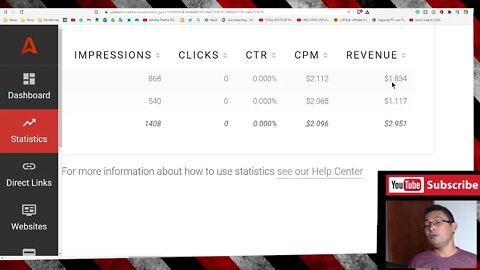 ADSTERRA Voltei a utilizar no meu blog, saiba porque
