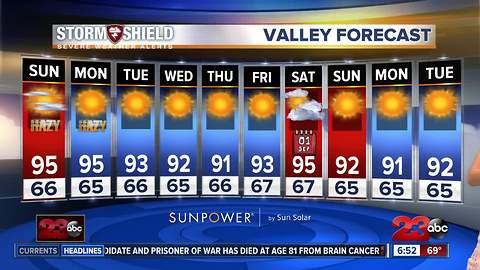 Onshore flow keeps temperatures seasonal