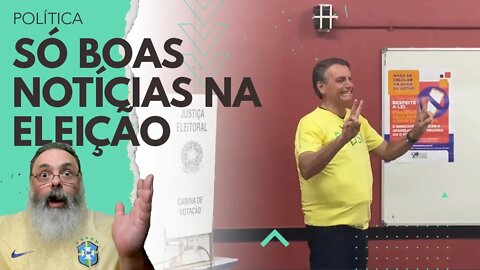 ÚLTIMAS PESQUISAS apontam BOLSONARO SUBINDO como um FOGUETE e RESULTADOS no ORIENTE confirmam