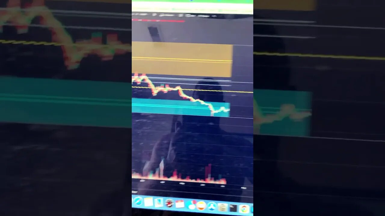 W3MCT Strategy Club! - Do NOT miss this Move!