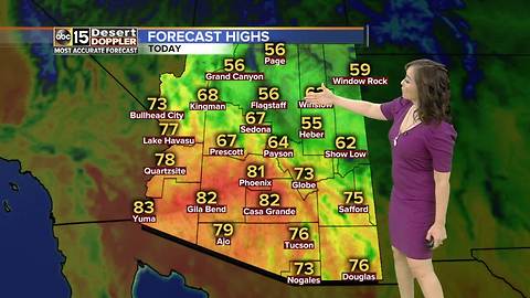 Chance of rain this weekend?