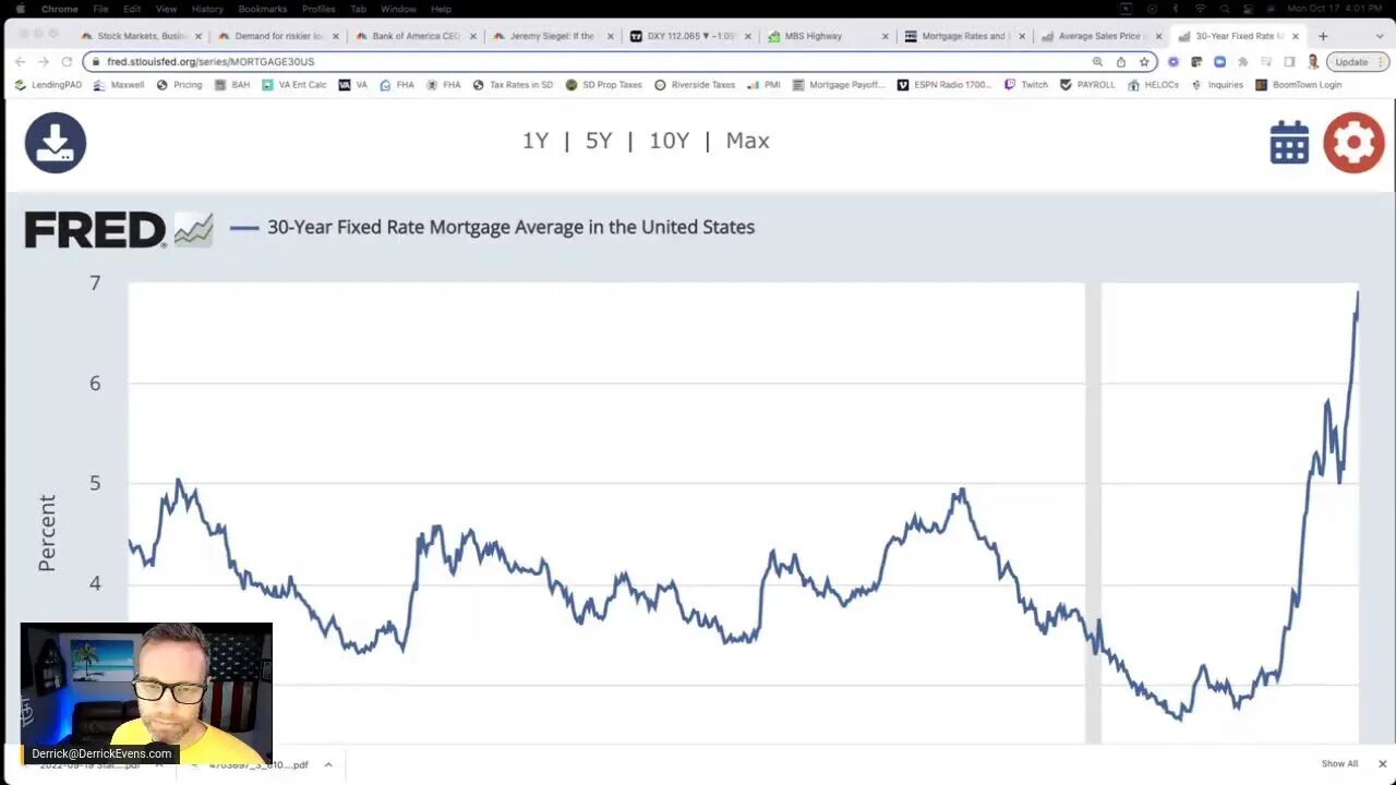 Relief rally in markets helps mortgage rates out at just the right time