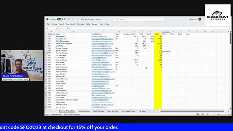 Wednesday Night Live 5 Bass Draw Update