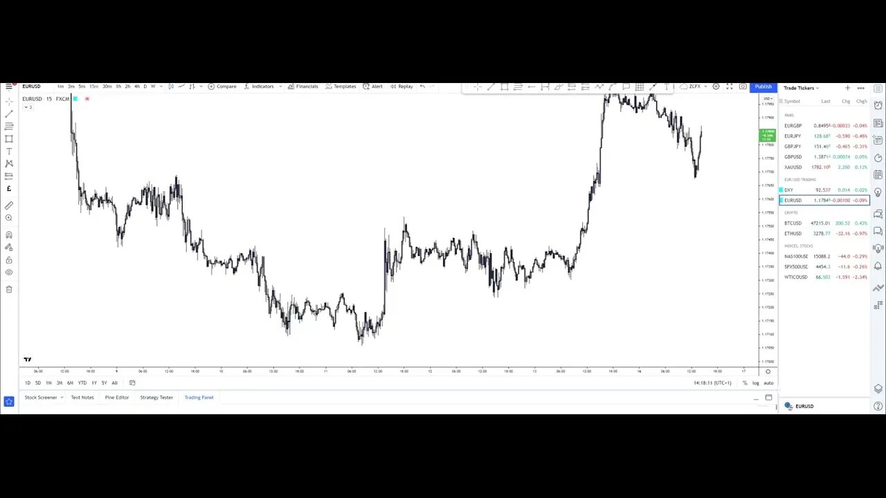 1 Introduction To This Section