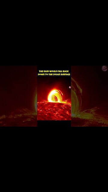 Sun Coronal Rain #shorts
