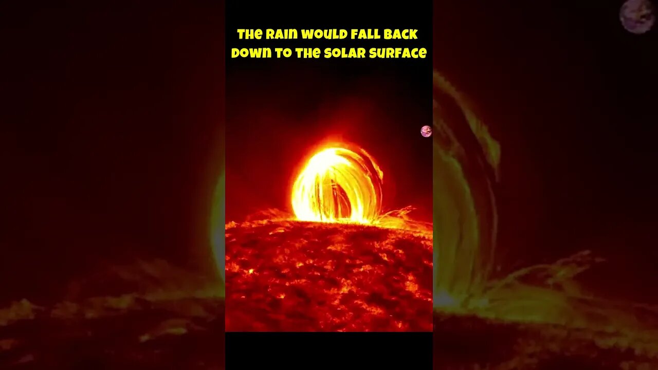 Sun Coronal Rain #shorts