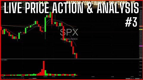 LIVE PRICE ACTION & ANALYSIS LIVE TRADING FINANCE SOLUTIONS #3 DEC 28 2022