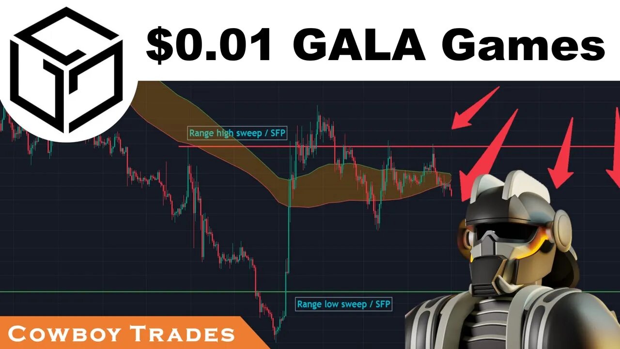 Gala Games Is Going To $0.01 Sooner Than You Think...