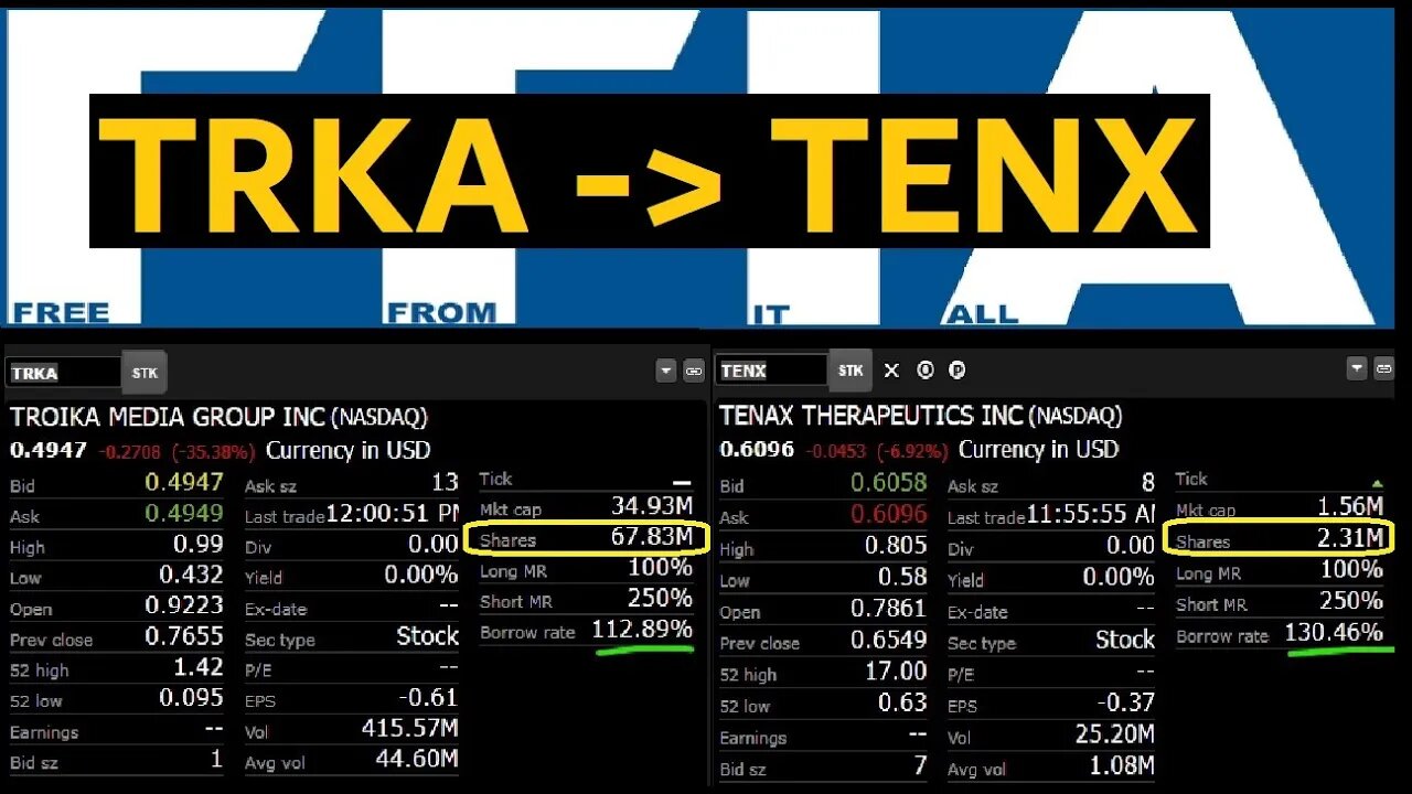 TRKA YOUR NEXT PLAY ALREADY READY TO GO - TENX LETS 10X with TENX! NUMBERS COMPARISON & ATL ENTRY