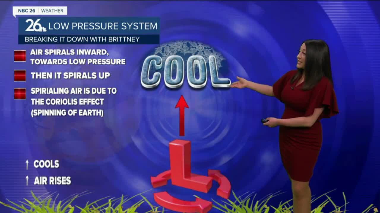 Breaking it Down with Brittney - Low Pressure