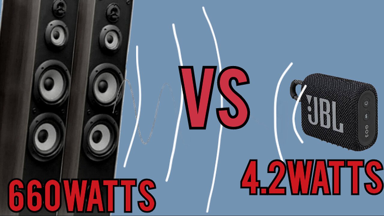 Sony Hifi Vs JBL Go 3, How Does It Compare..?