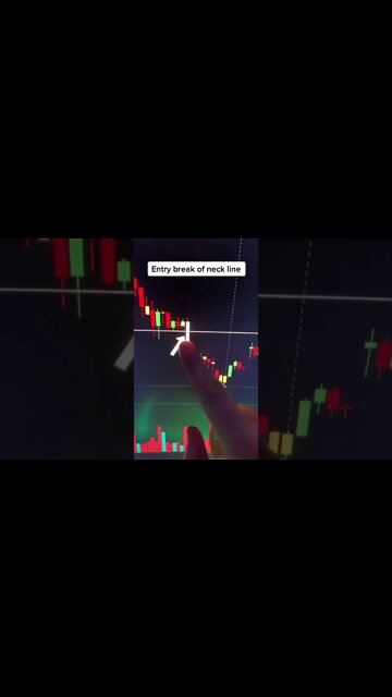 Learning Day Trading + Apex Trader Uprofit Leeloo Bulenox Topstep Trader Discount Coupon code