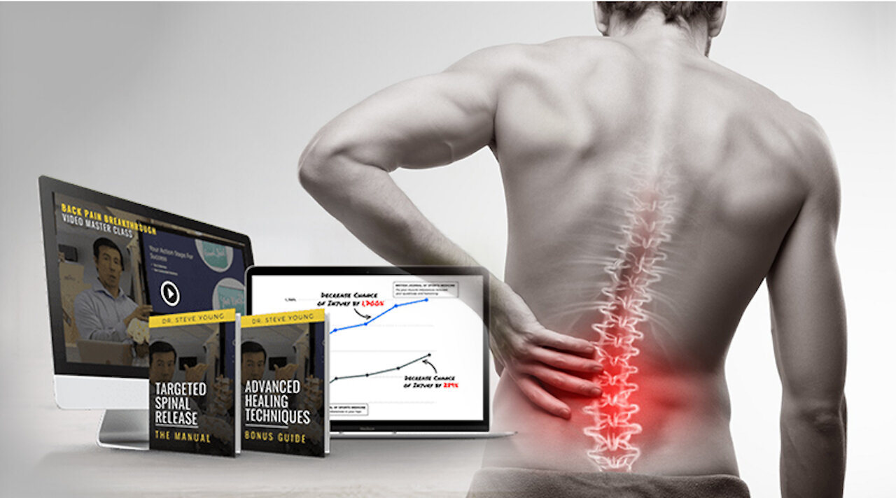 Back Pain Breakthrough Review