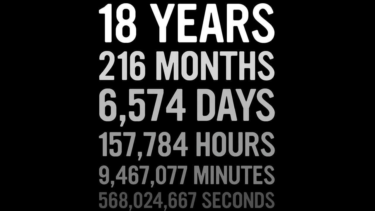 18 Years….and for what?!