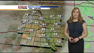 Audra's Afternoon Forecast