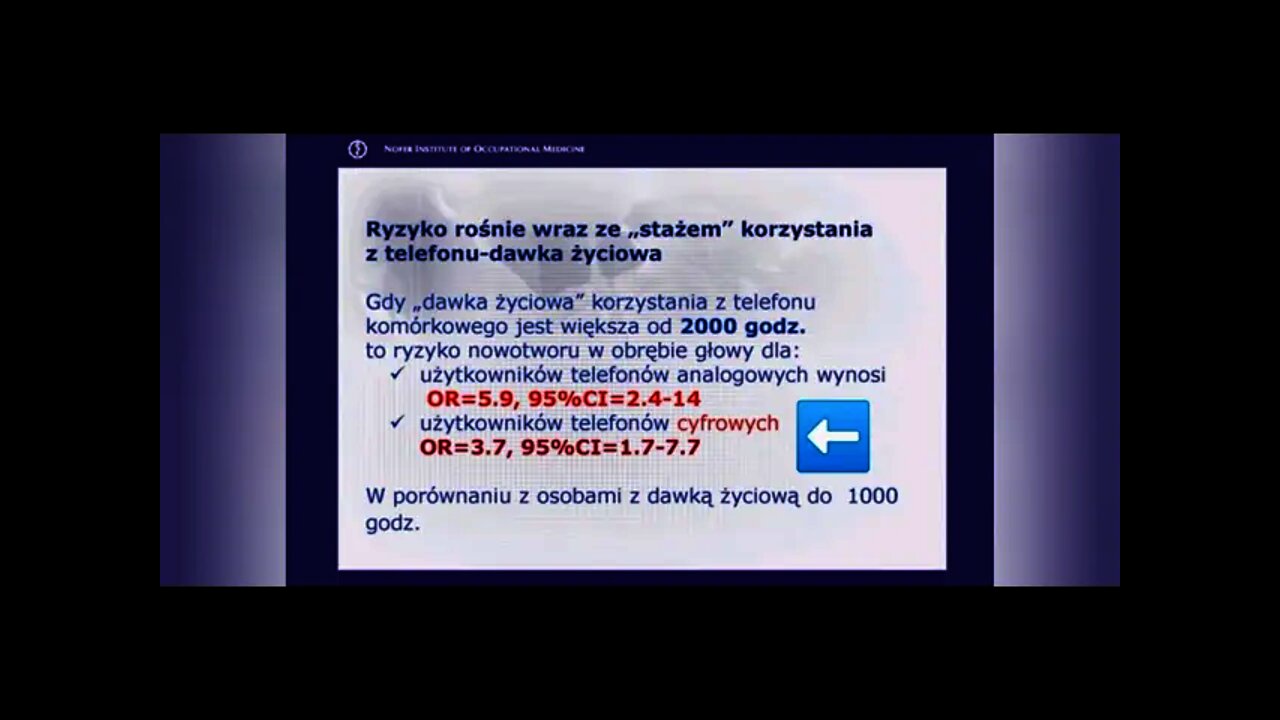 Badania promieniowania elektromagnetycznego przed wprowadzeniem 5G!