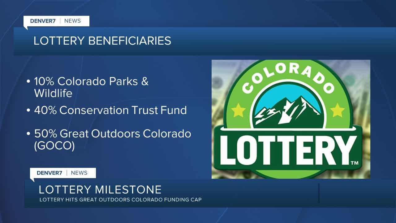 Colorado Lottery hits milestone impacting beneficiaries