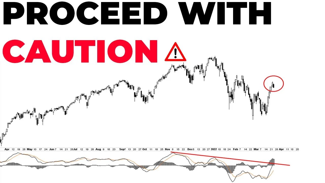 I'm Ignoring THIS Buy Signal For Now | Stock Market Analysis