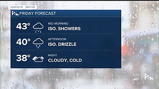 2 Works for You Friday Morning Forecast