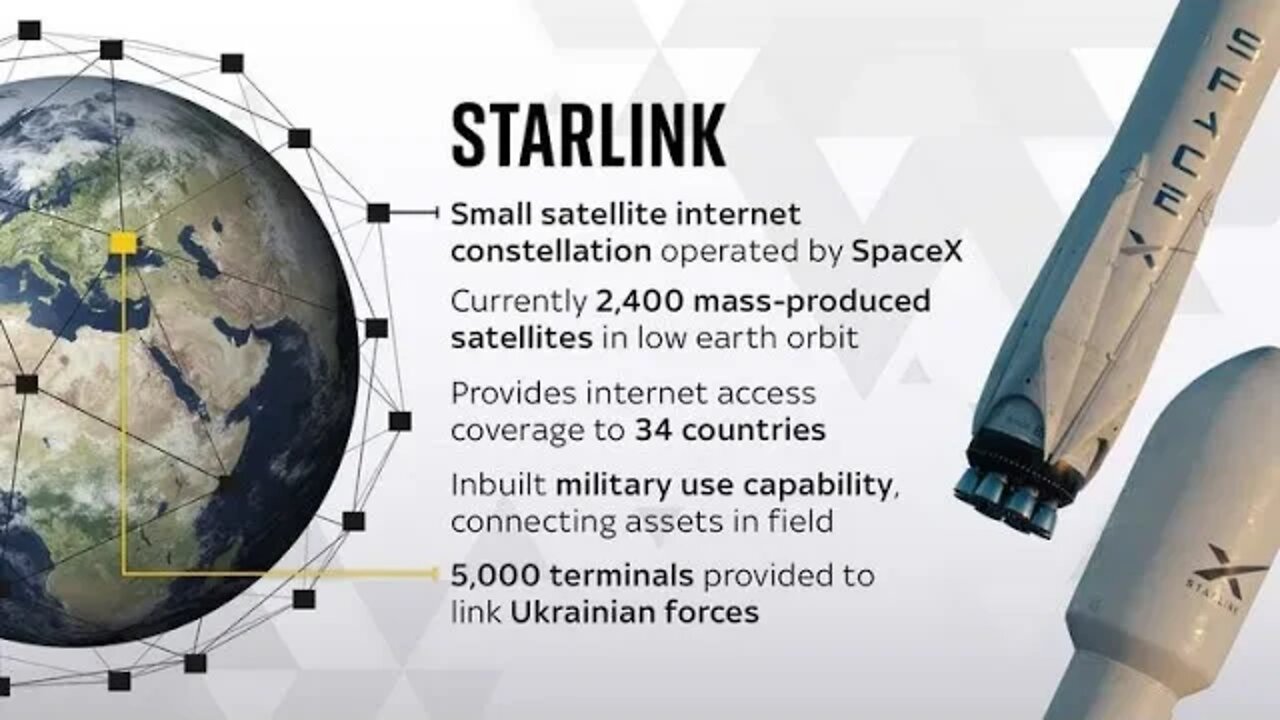 Ukraine Says They Can't Fight Without STARLINK! (Elon You're My Hero) LIVE! Call-In Show!